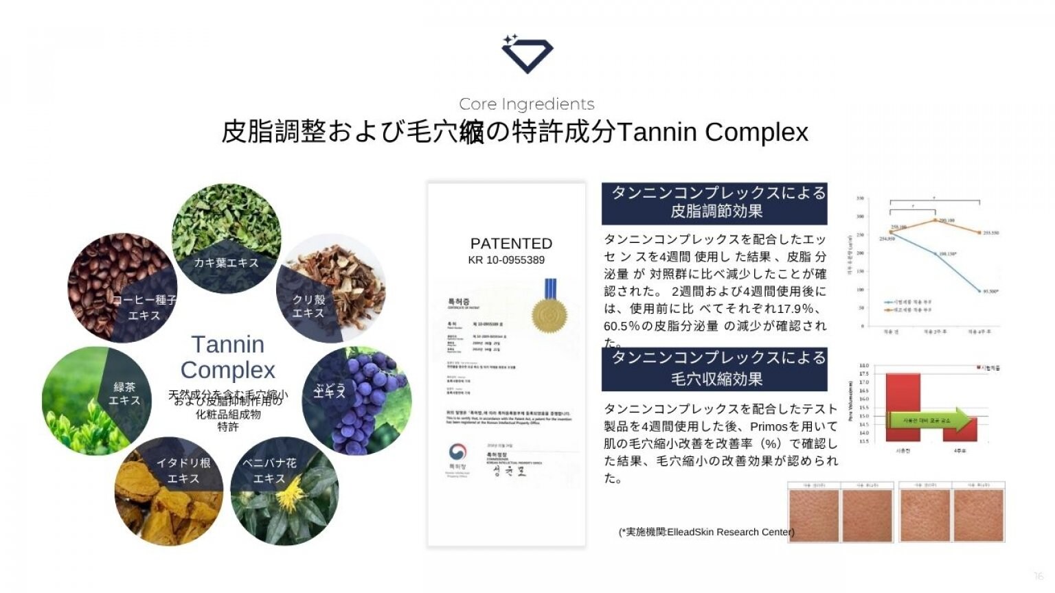 【ダイヤモンドリンパ】フェイシャルトリートメント