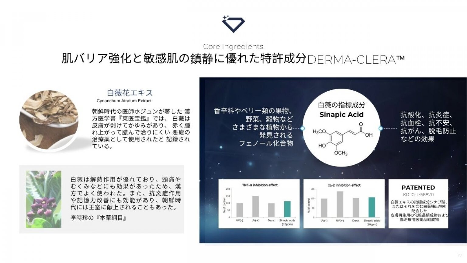 【ダイヤモンドリンパ】フェイシャルトリートメント