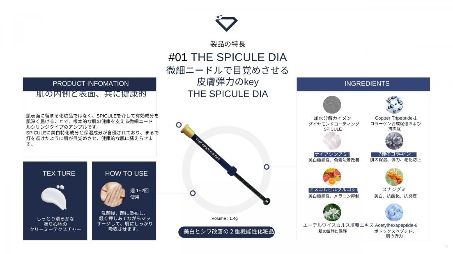 【ダイヤモンドリンパ】フェイシャルトリートメント