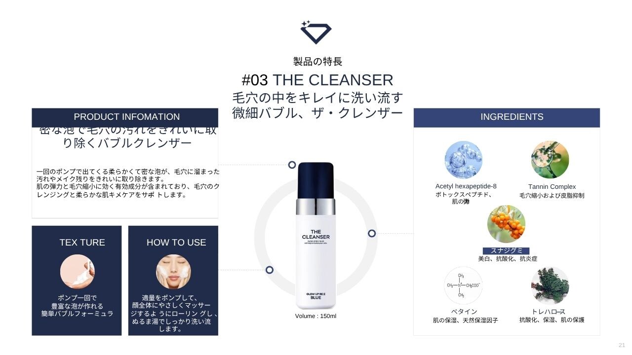 韓国発！【RE:Z】BLUE6点SET 《ダイヤモンドリンパ》フェイシャル