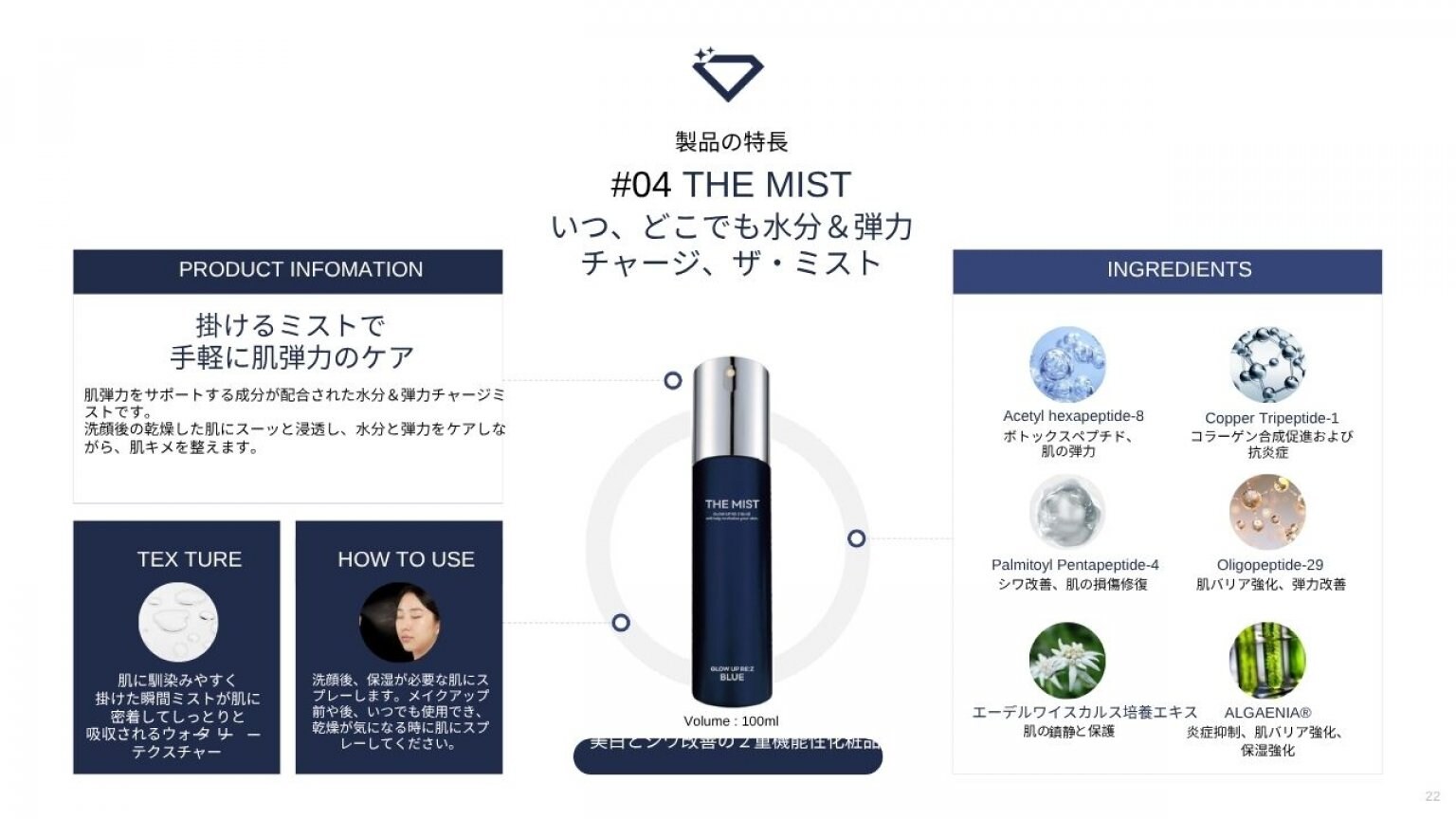 【ダイヤモンドリンパ】フェイシャルトリートメント