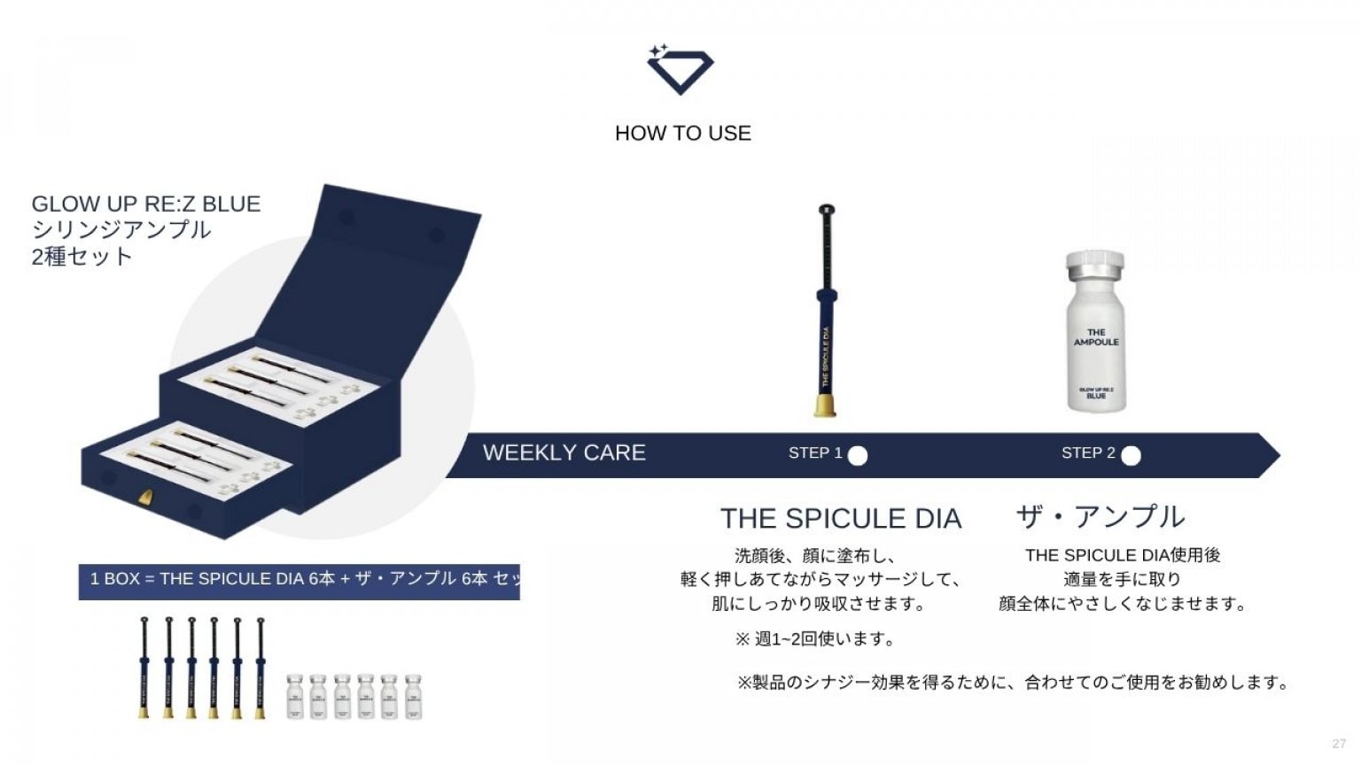 韓国発！【RE:Z】スピキュールダイヤモンド6本 アンプル6本セット