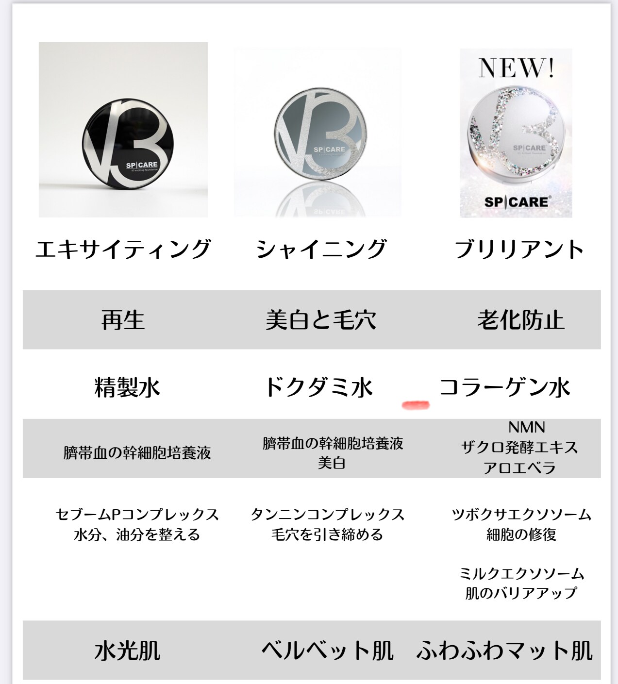正規品】SPICARE V3エキサイティングファンデーション