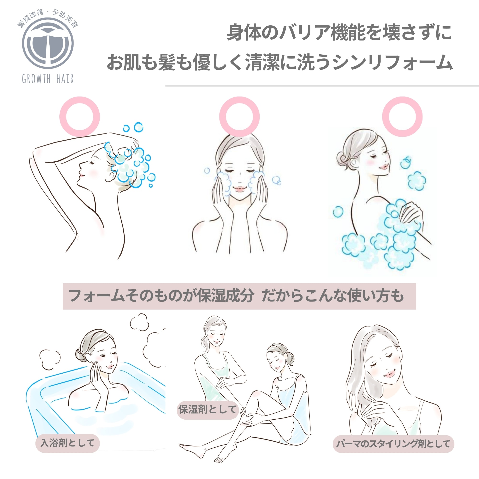 1000ml フローラ|全身用シャンプー【森里】シンリ リフターフォーム