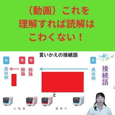 （動画）これを理解すれば読解はこわくない！
