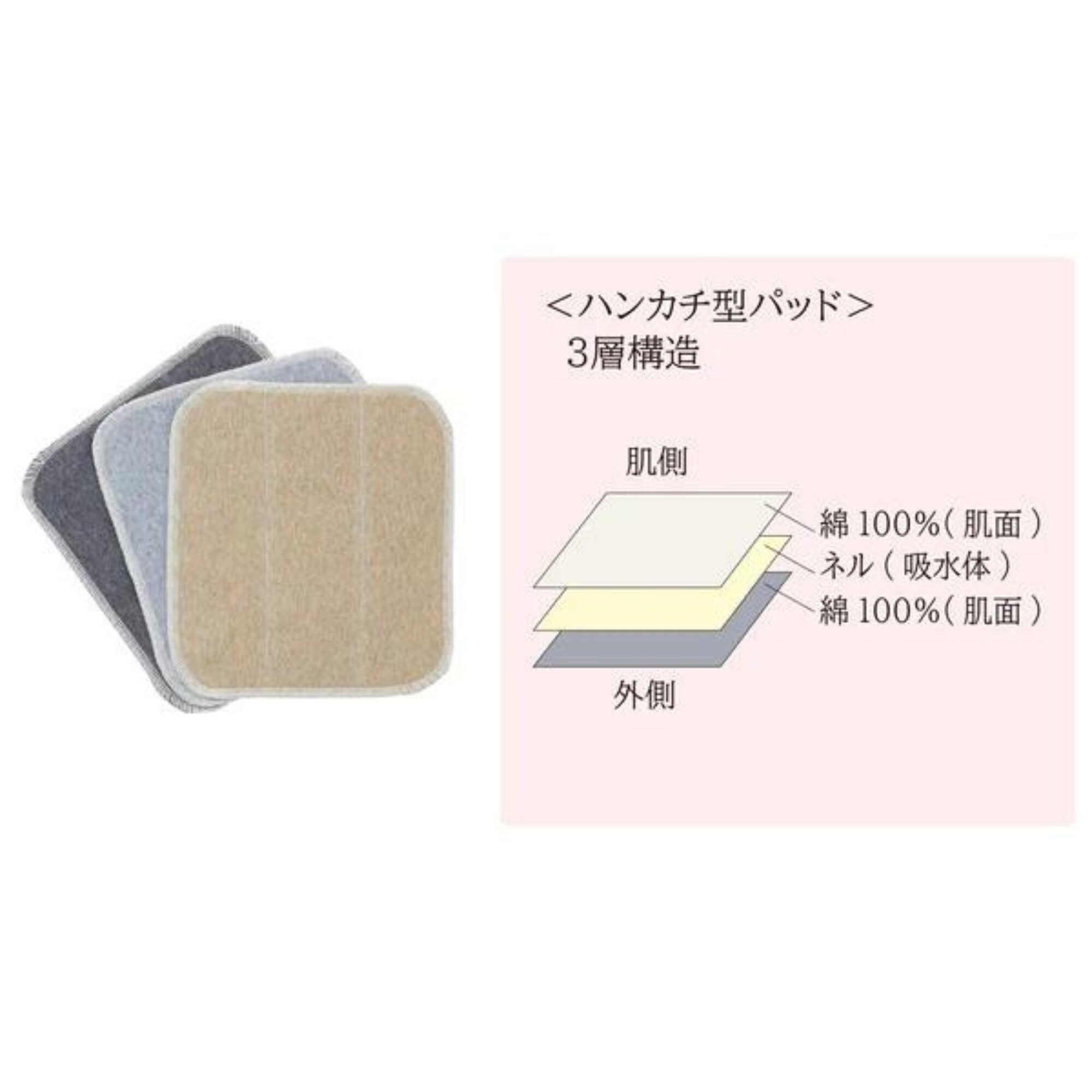 綿100％布ナプキンセット