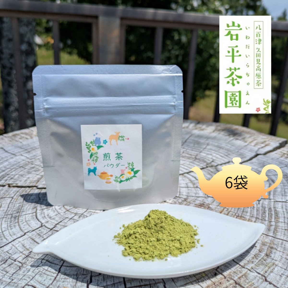 画像