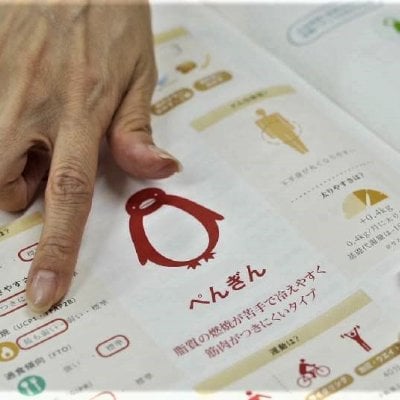高ポイントも嬉しい！体と心にコミットする🧬お悩み相談チケット（遺伝子栄養検査結果をお持ちの方向け）