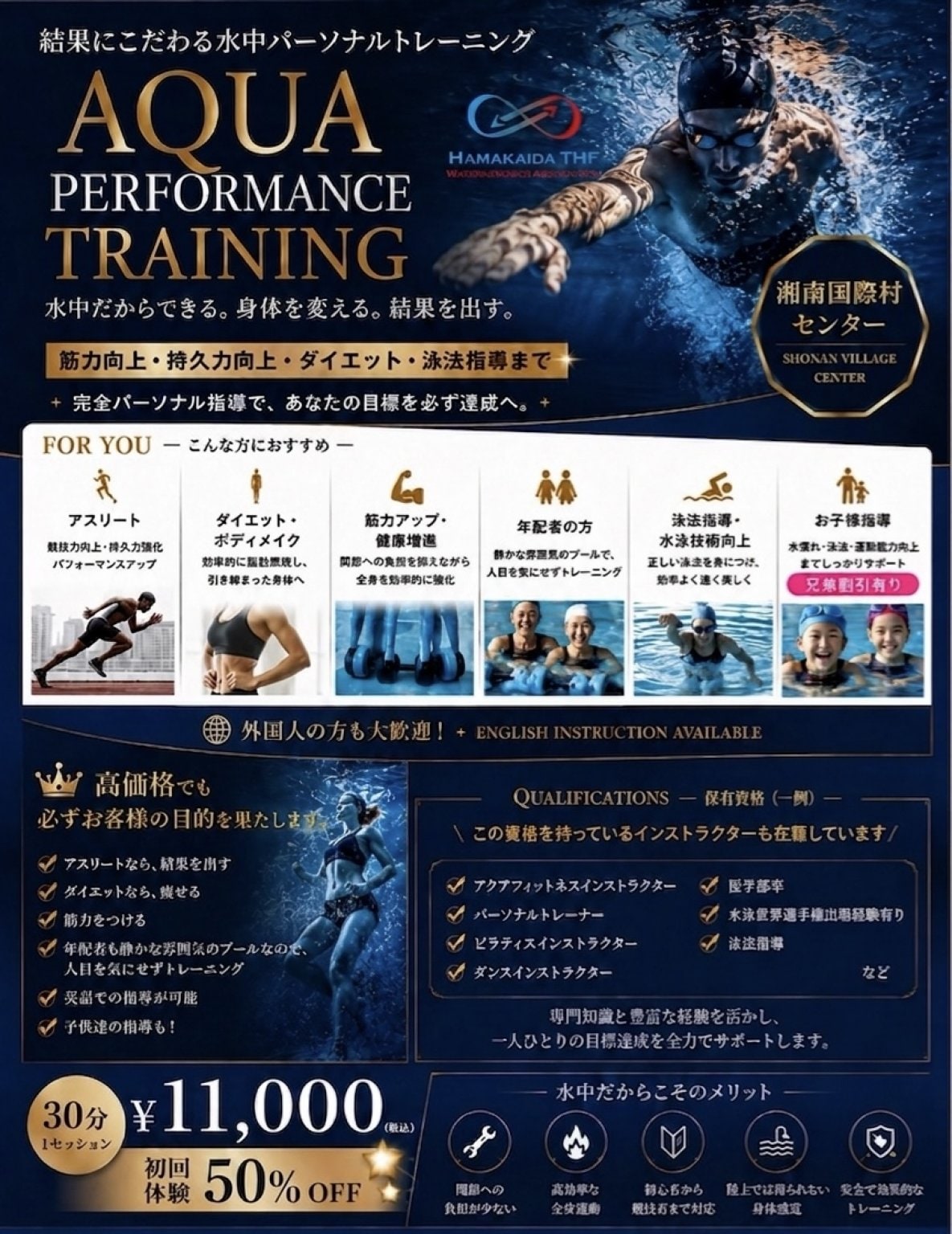 AQUA PERFORMANCE TRAINING (水中パーソナルトレーニング)
