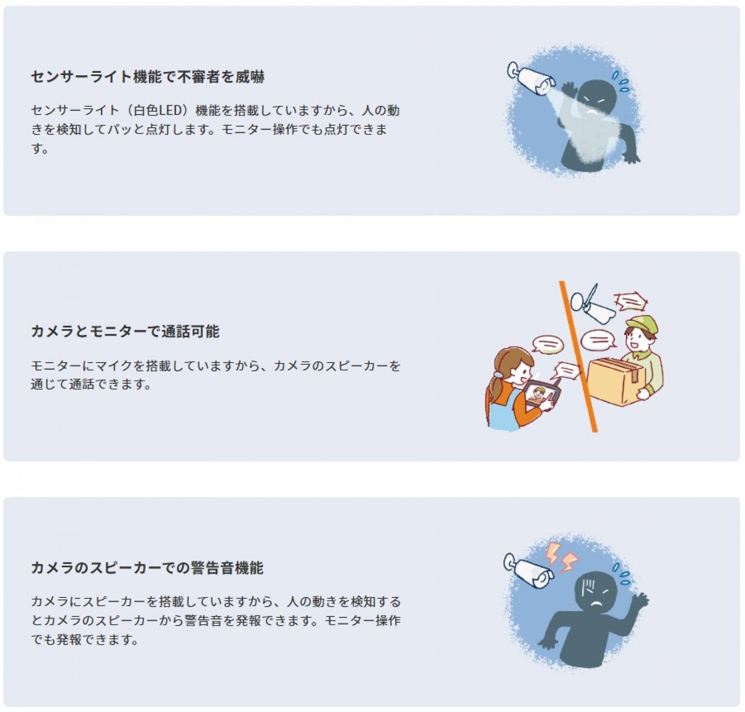 防犯カメラ工事【１０インチ、音声付き】カメラ３台仕様