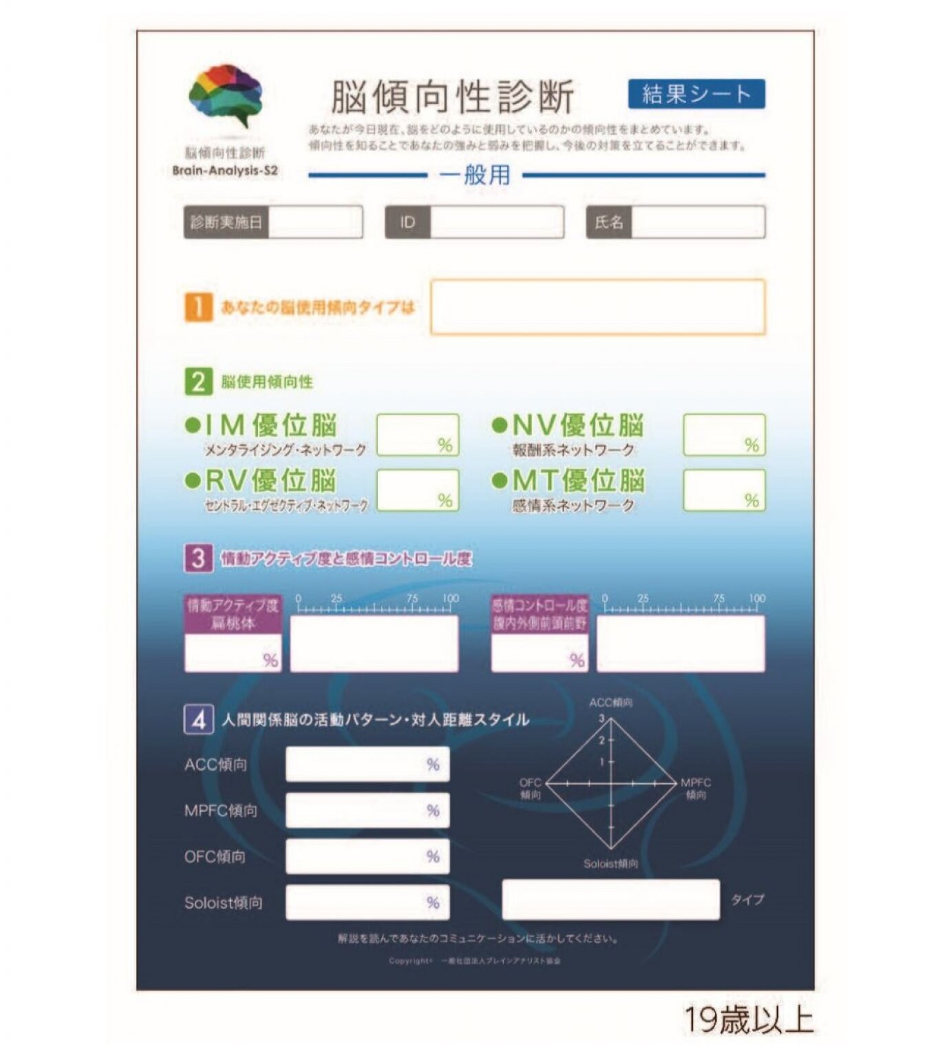 脳傾向性診断解説セッション　