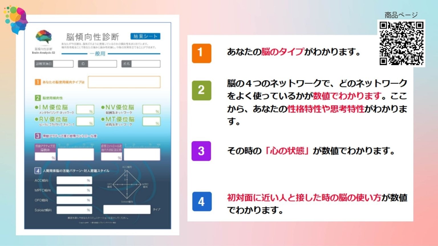 脳傾向性診断解説セッション　