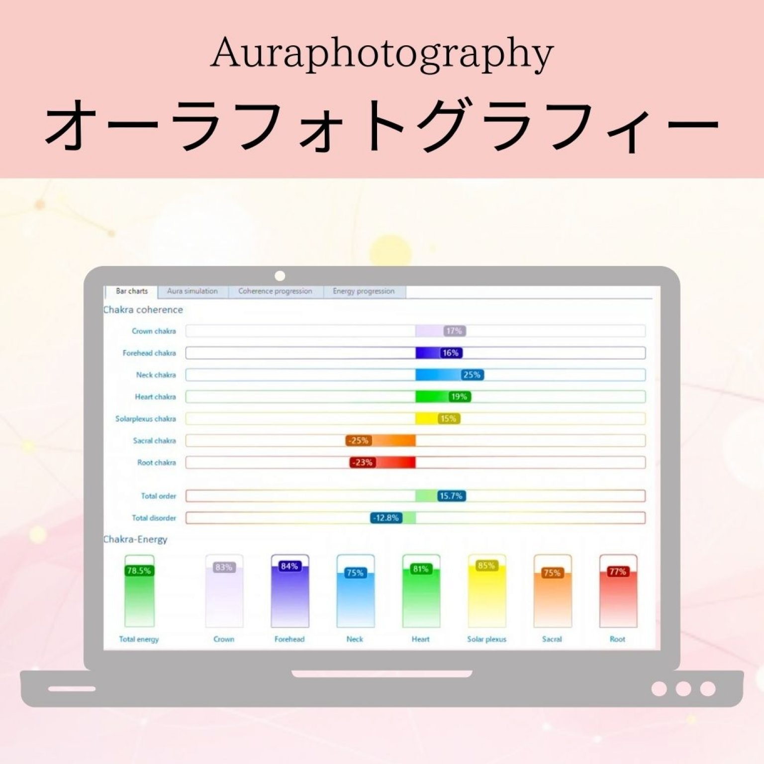 タイムウェーバーオンラインセッション（初回）