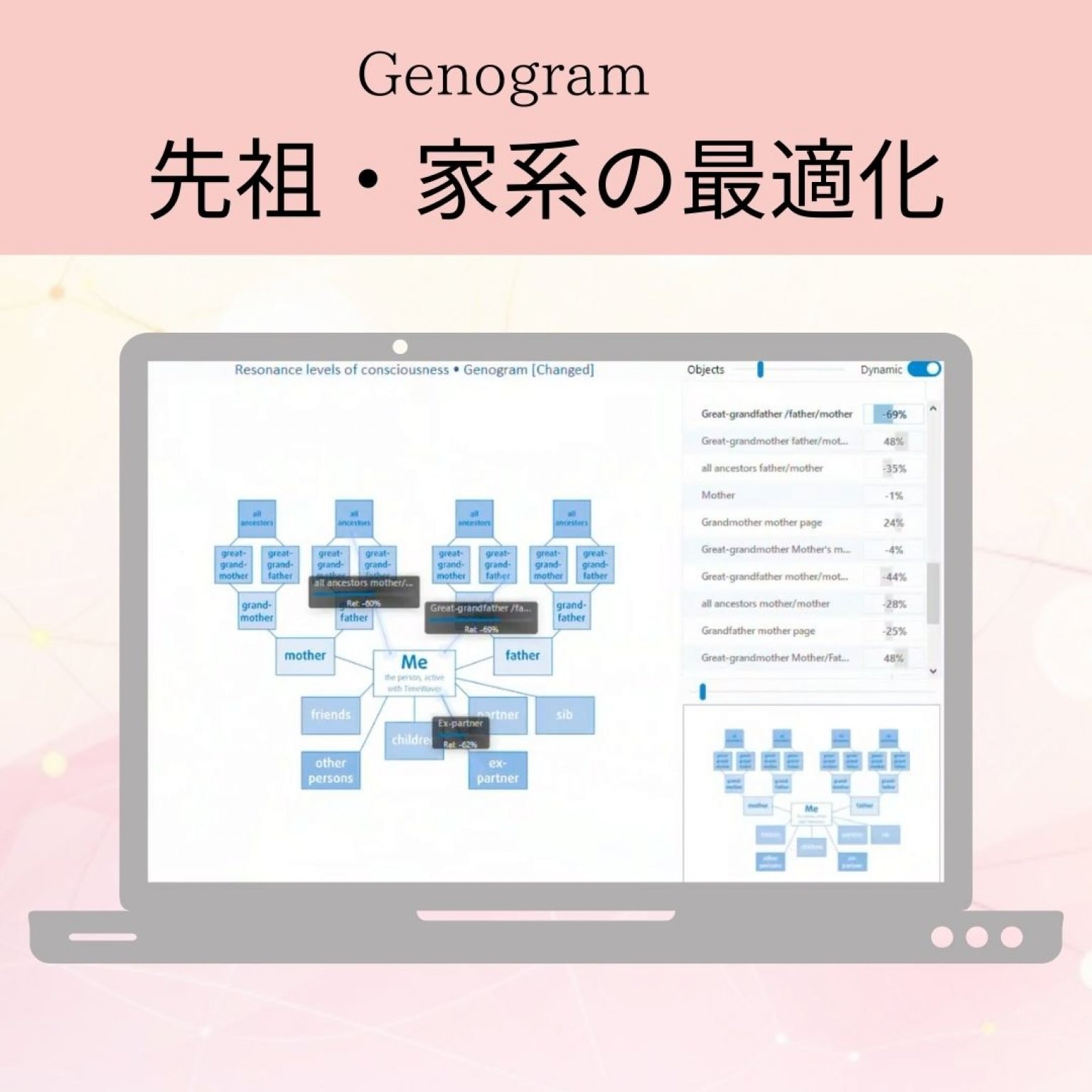 タイムウェーバーオンラインセッション（初回）