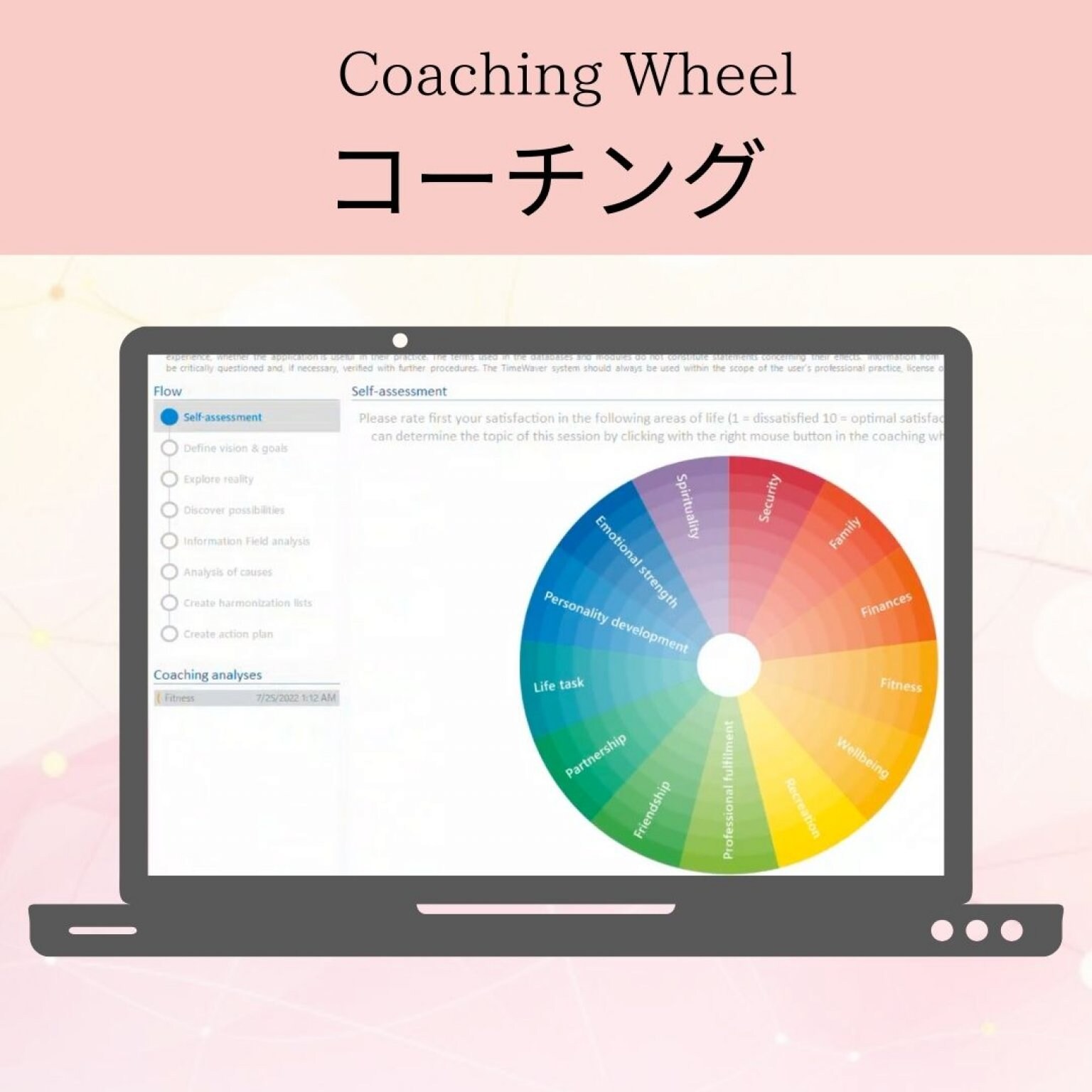 タイムウェーバーオンラインセッション（初回）