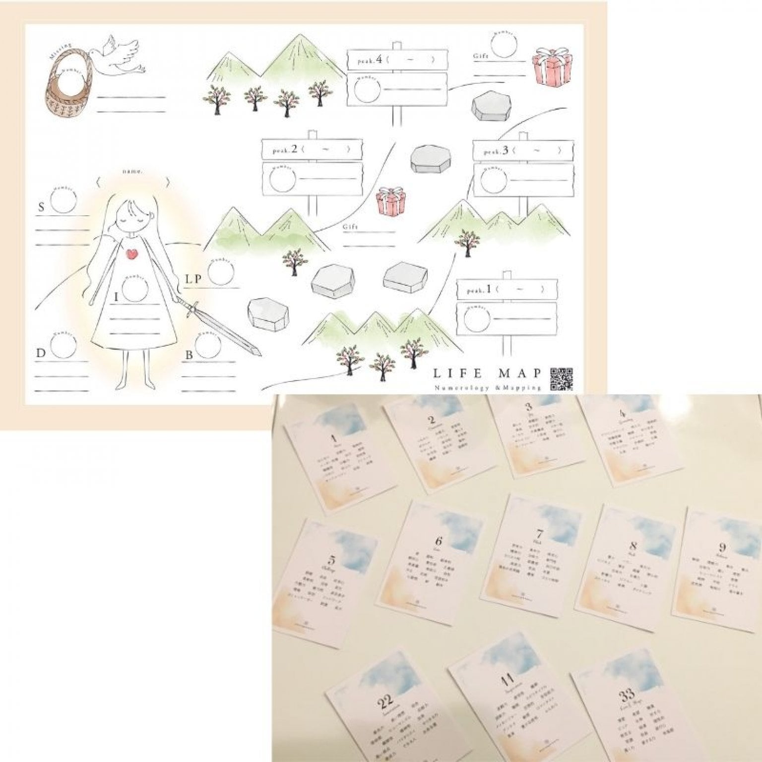 人生地図～数秘マッピングセッション〈数字19個3時間コース〉 　◇zoomセッション可◇