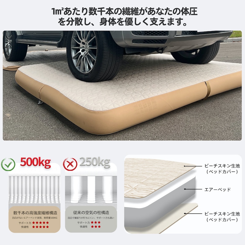 エアーベッド】 Samtopia 簡単設置エアーマットレス エアーポンプ付き