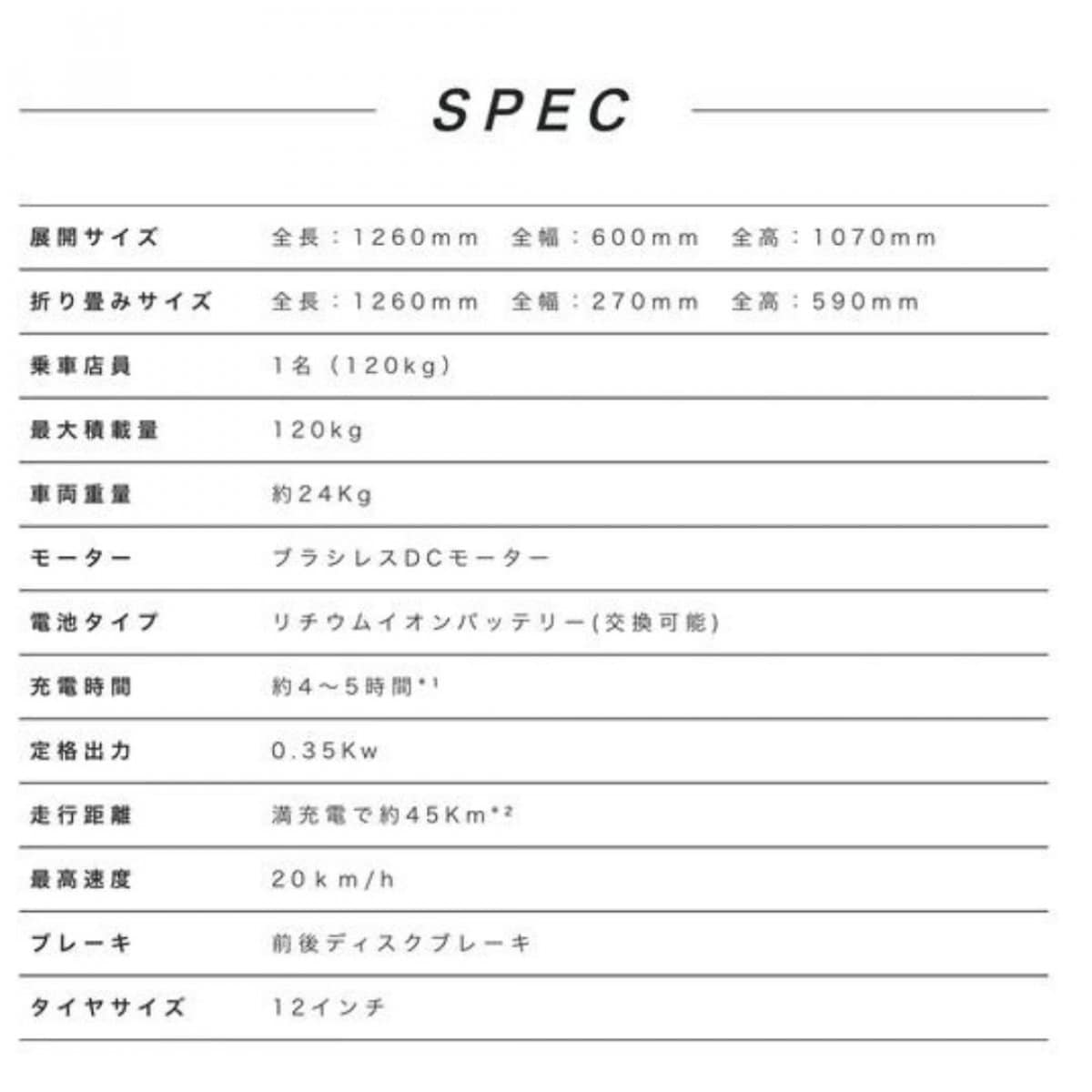 ☆現地払い専用☆　１６歳から乗れる　免許不要/公道走行可　電動スクーター　ＳＳ１　サンエンペラー