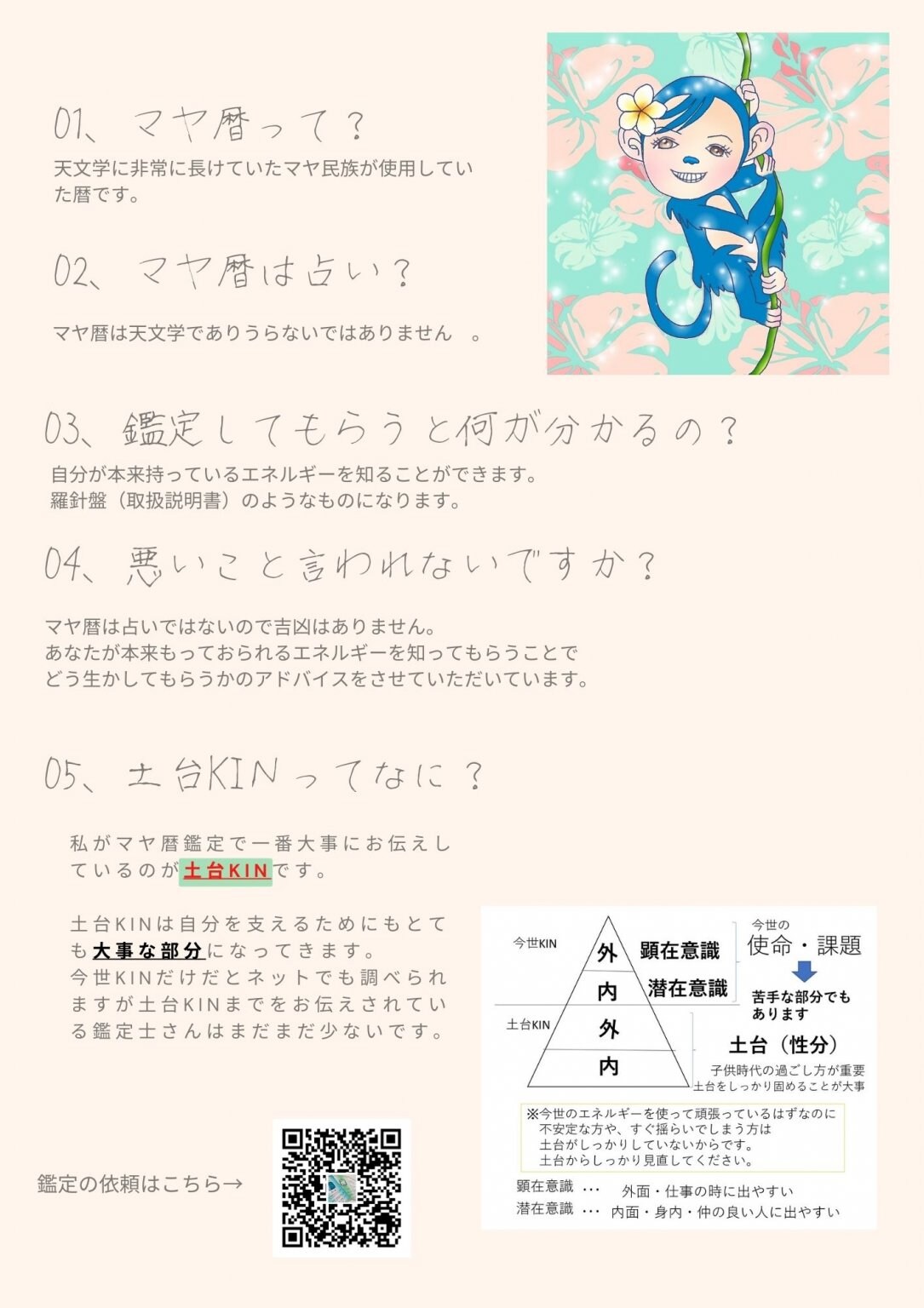 【マヤ暦】セッション　お時間：６０分