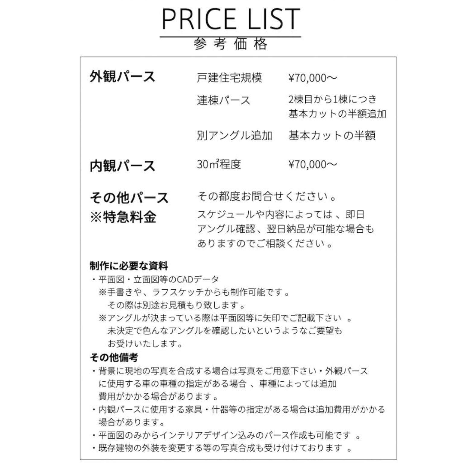 建築内装/応援パース4枚回数券（１２ヶ月有効）