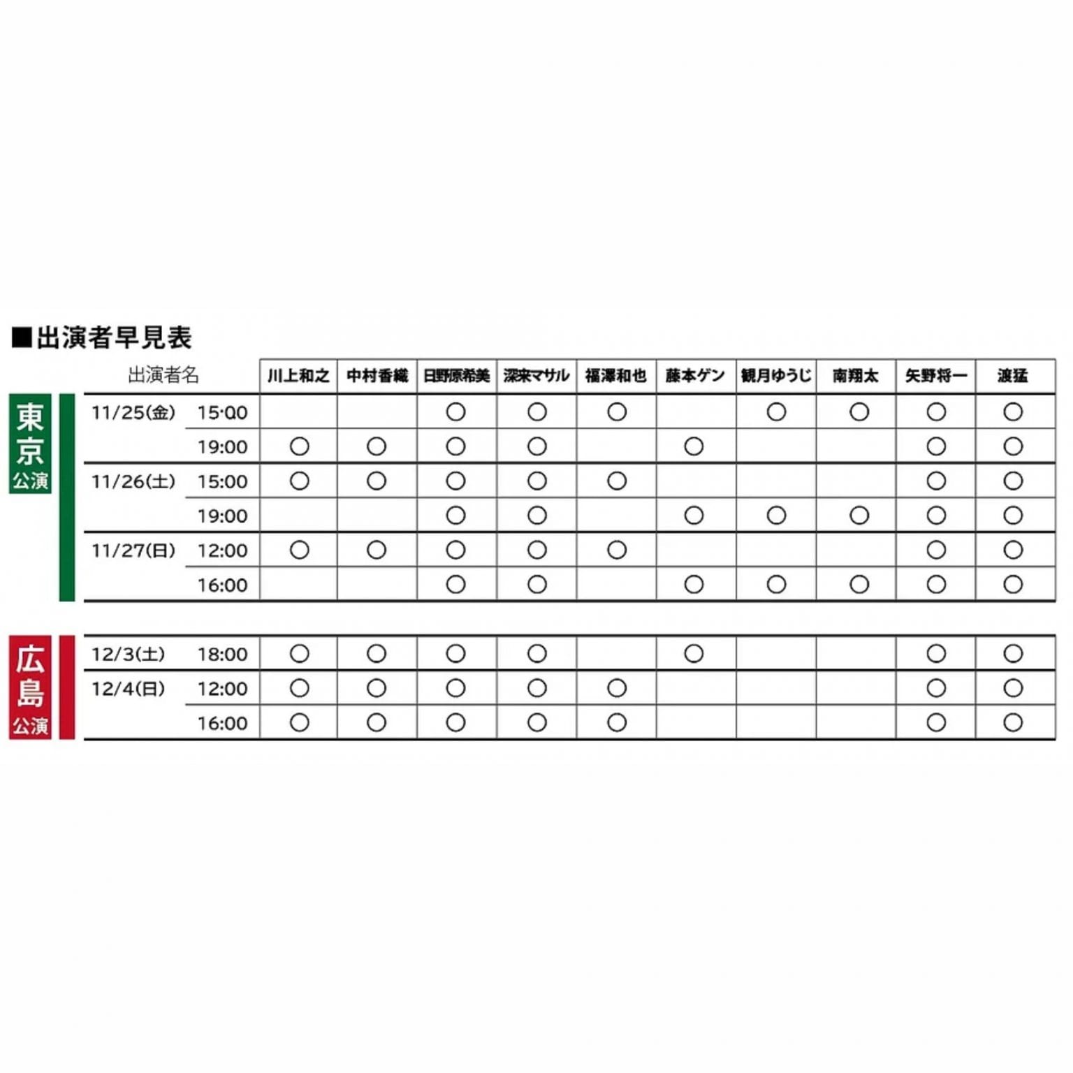 東京公演11/26(土)15：00の回配信チケット「HIKARI  2022 ～ライフカプセル～」