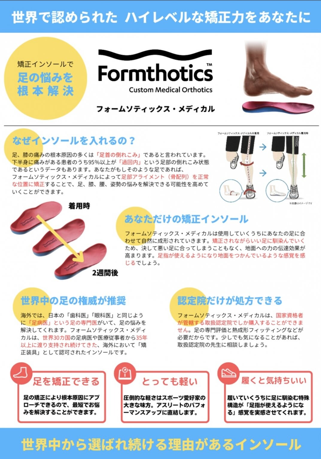 フォームソティックス_メディカルインソール - medico care（メディコ
