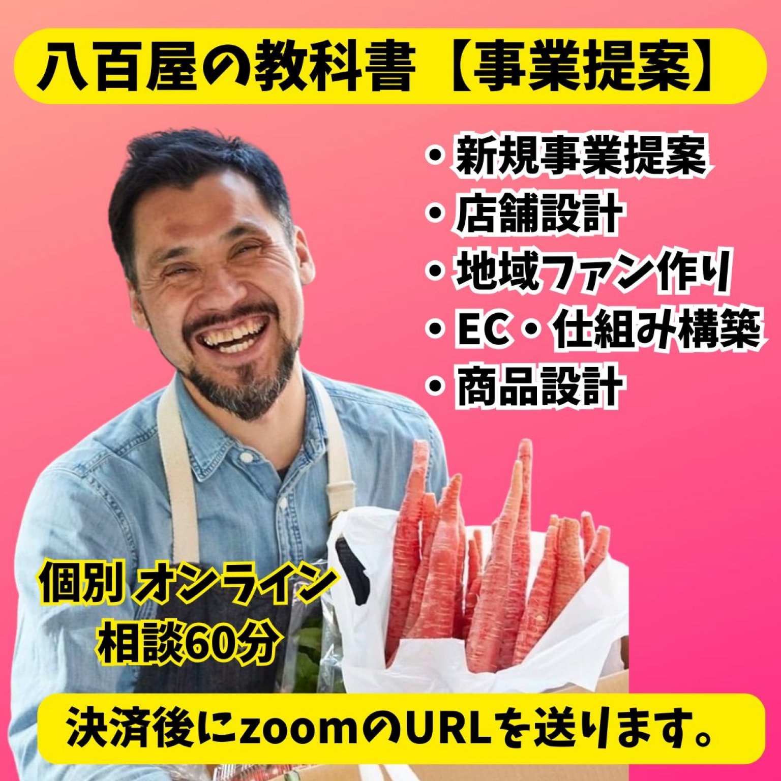 八百屋の教科書【事業提案】