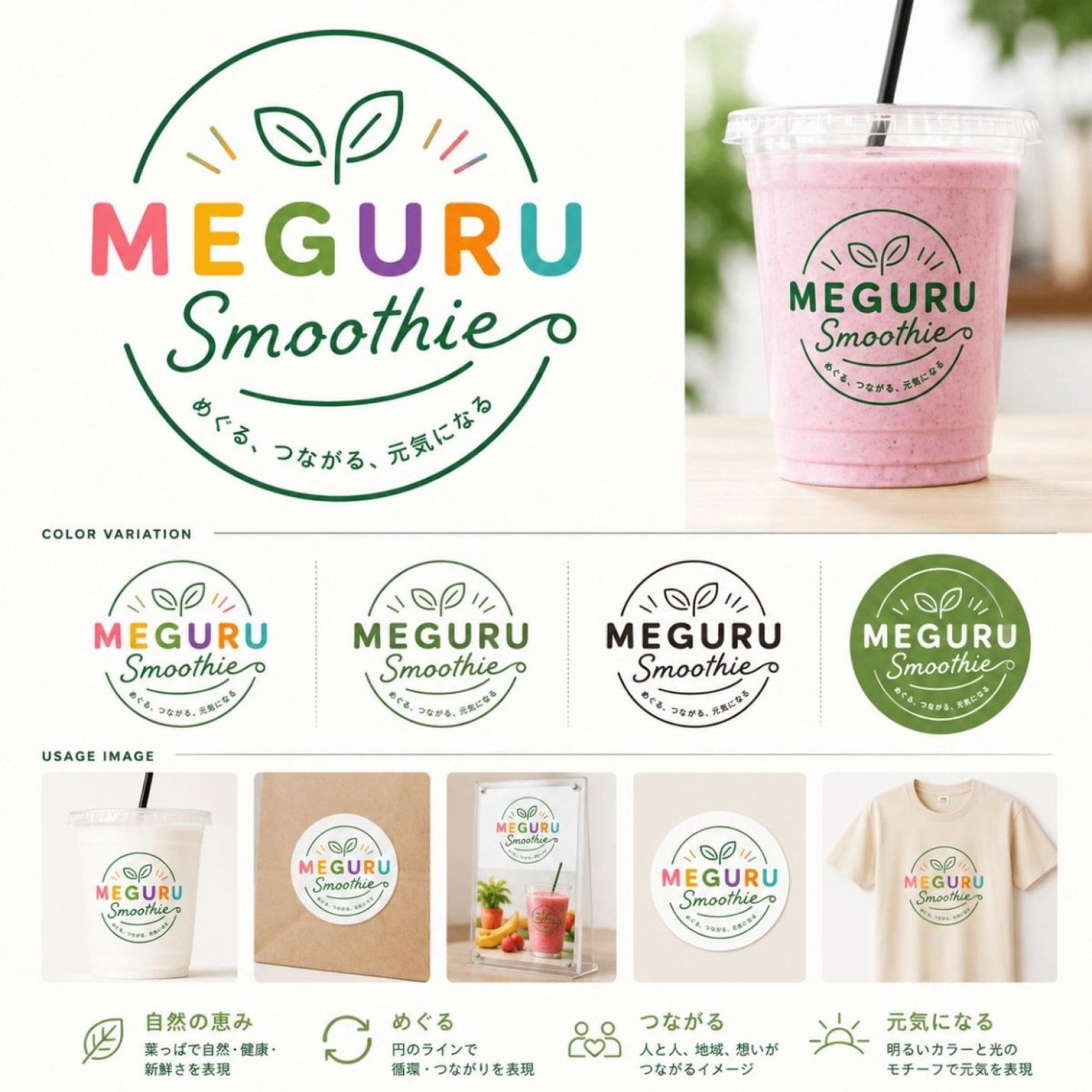 MEGURU開発応援チケット