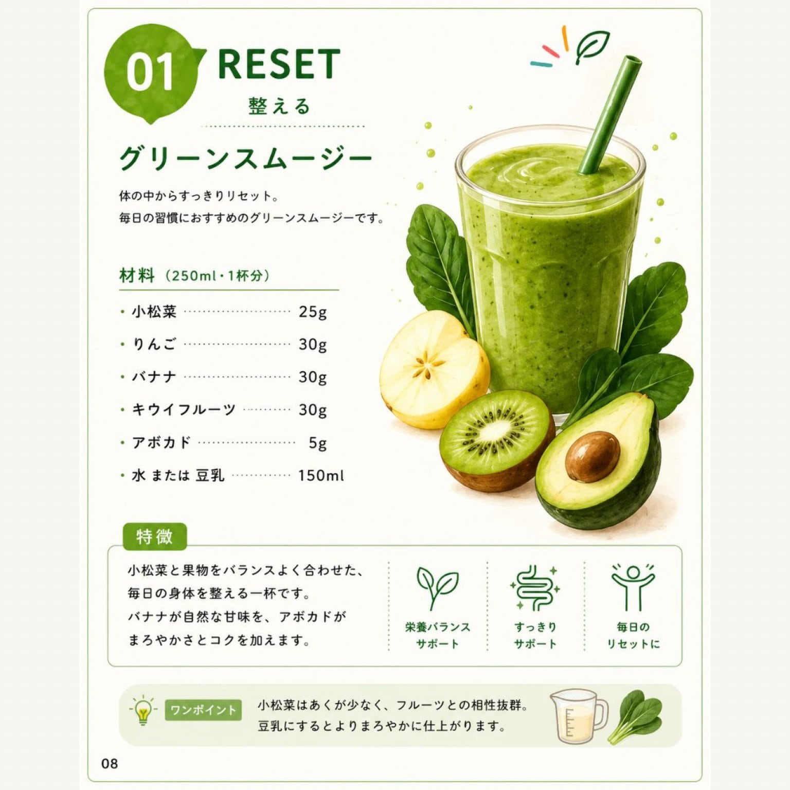 【改訂版】八百屋さんが作ったスムージーブランド 『MEGURU Smoothie ブランドブック＆レシピBOOK』