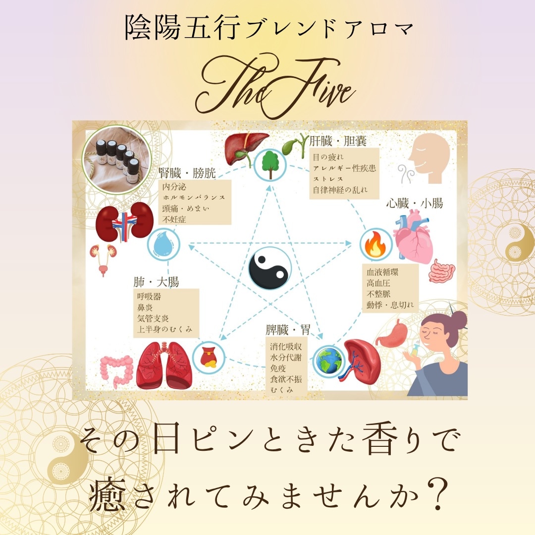 新発売】陰陽五行ブレンドアロマ TheFiveシリーズ アロマオイル 選べる