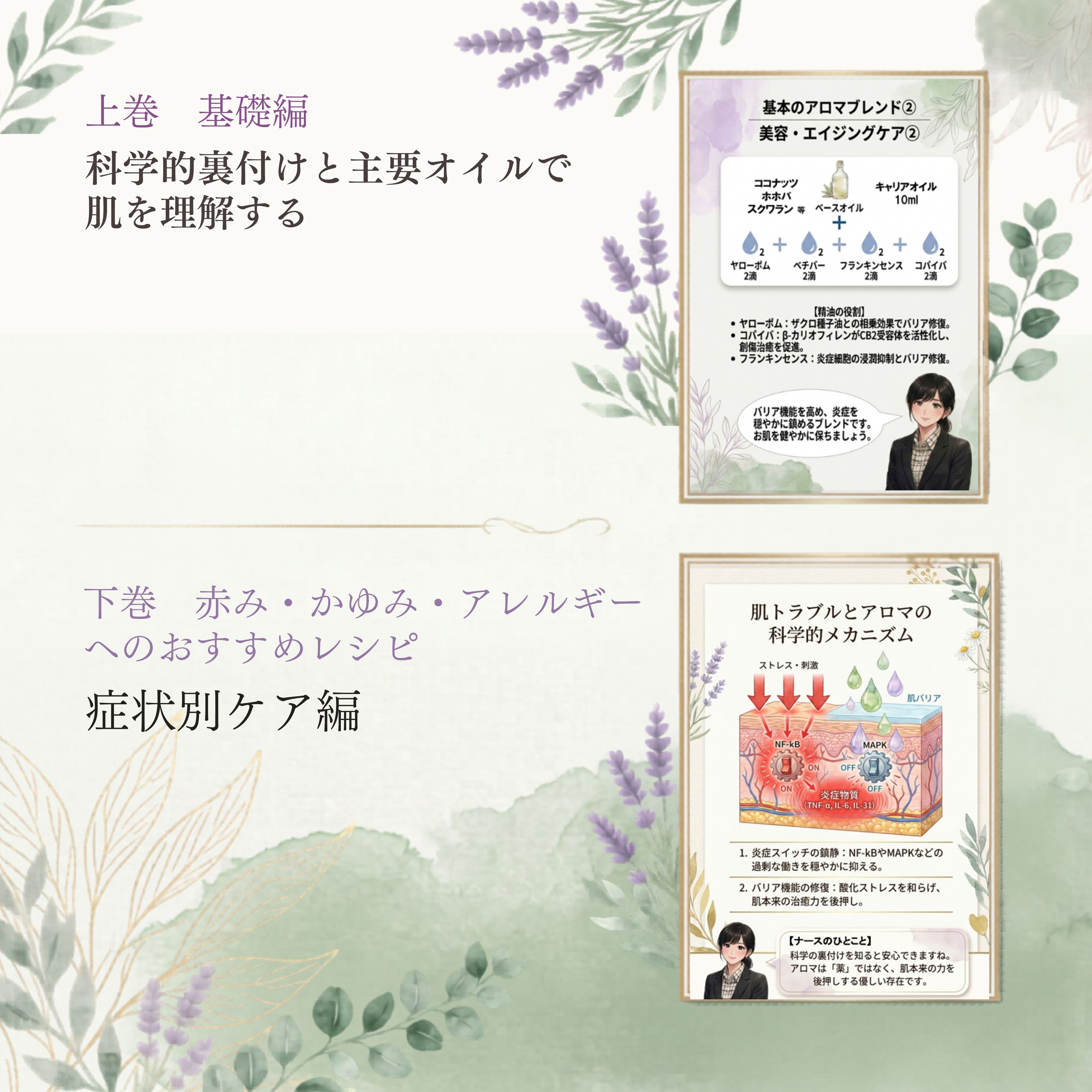 統合医療ナースお勧め肌のお悩みを癒すアロマレシピ上巻・下巻セット