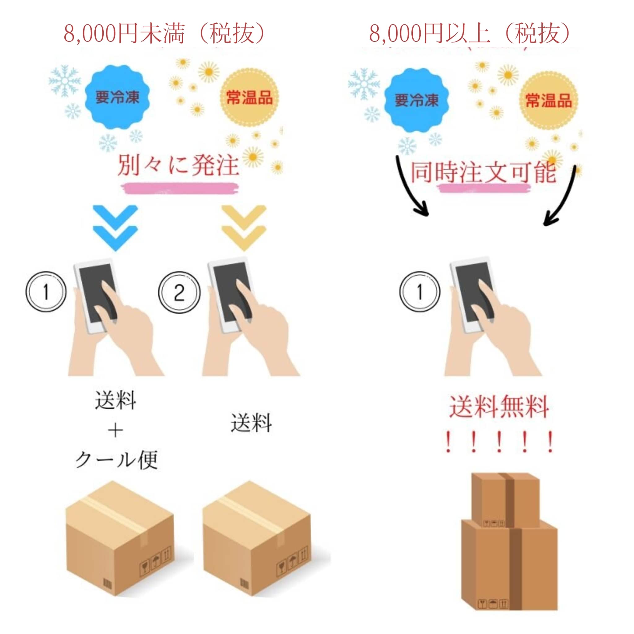 なかき ニッスイ 大粒かきフライカラー 40g×20 | アミカ ネットショップ本店