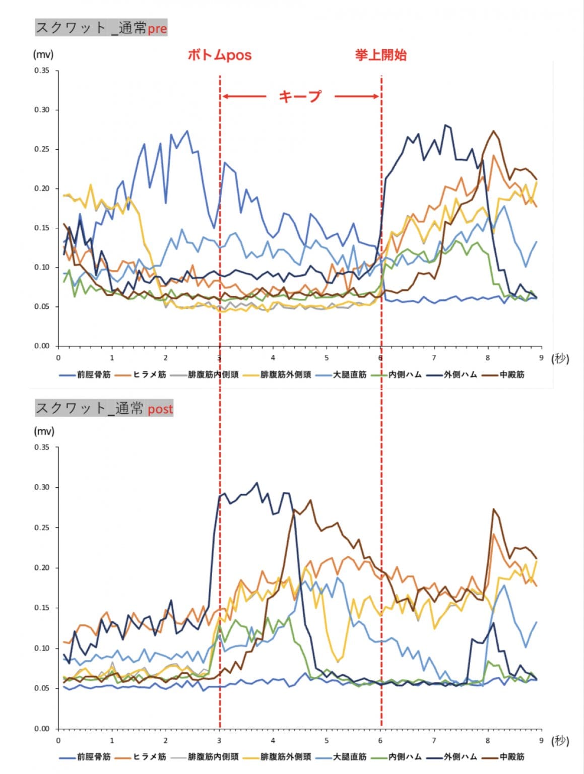 『GETA LABO』認定インストラクター養成講座（担当：GETA LABO 認定技術開発・トレーナー育成室 室長 石田 奈生）