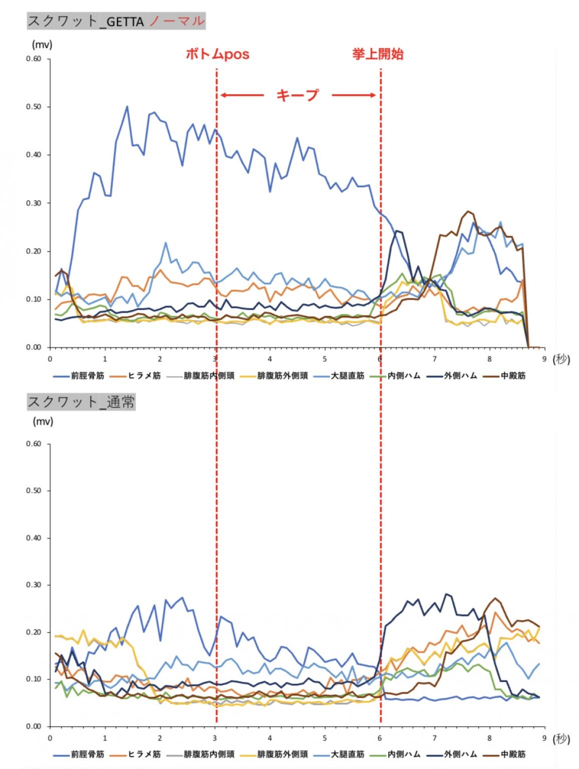『GETA LABO』認定インストラクター養成講座（担当：GETA LABO 認定技術開発・トレーナー育成室 室長 石田 奈生）
