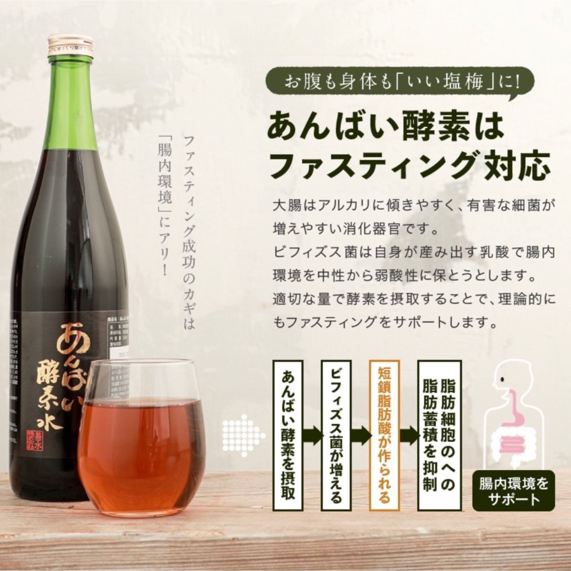 あんばい酵素水 1本 （植物酵素飲料720ml）