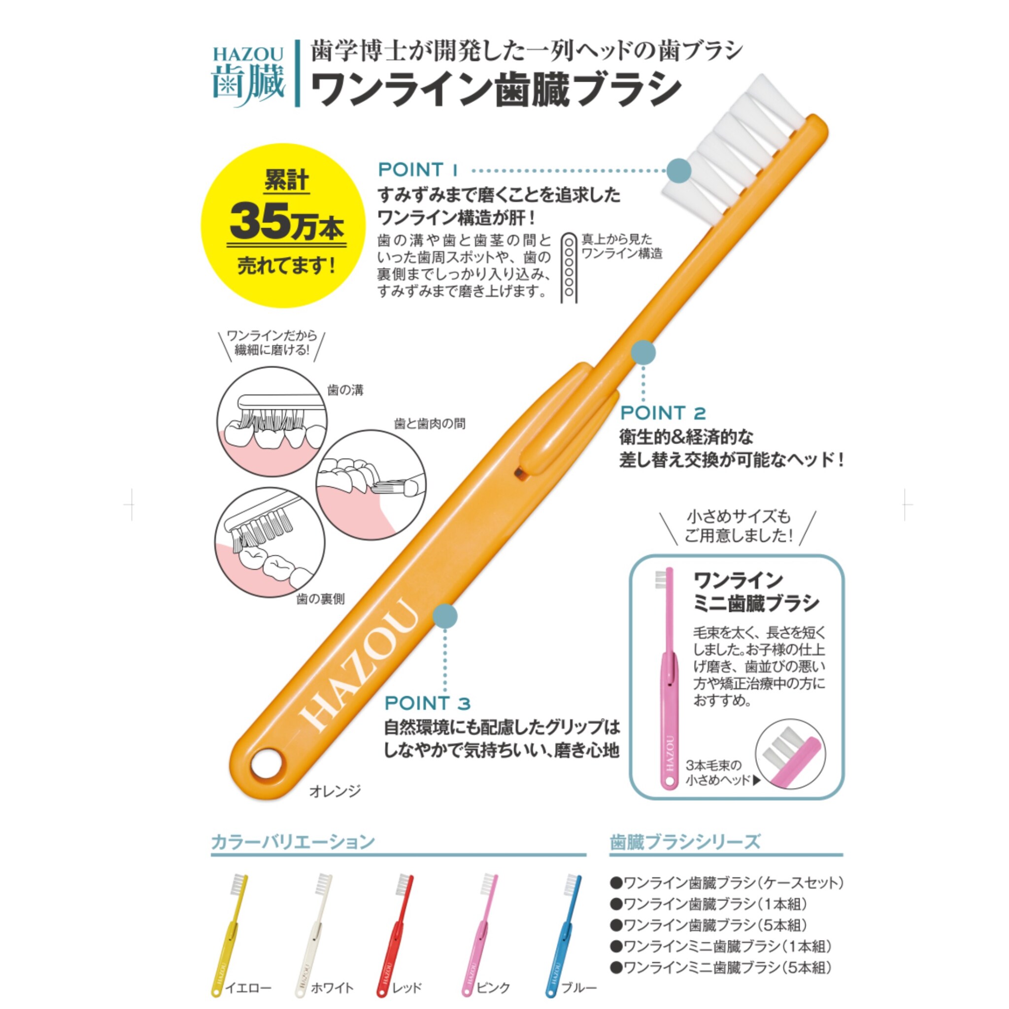 ドクターむらつ ワンライン歯臓スペアブラシ【やわらかめ】