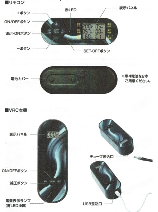 ポータブル加圧トレーニング機器「RHEO VRC レオ」