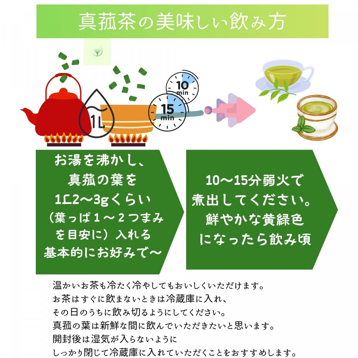 【おきなわドライブマップ対象商品】【真菰(まこも)の葉】石垣島の大自然で育まれた生命力豊かな真菰（マコモ）の葉 (10g)