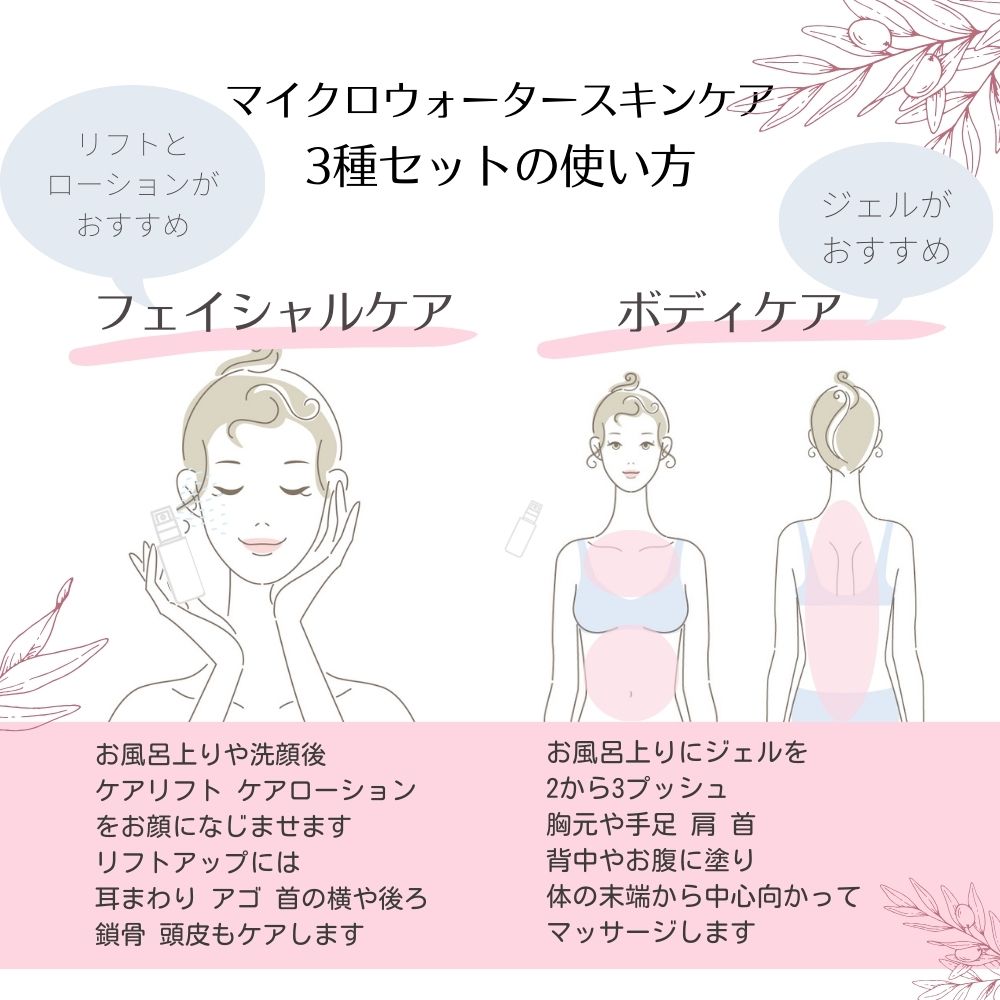 マイクロウォーター スキンケア セット
