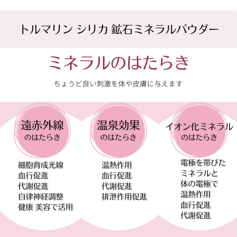 マイクロウォーター スキンケア セット