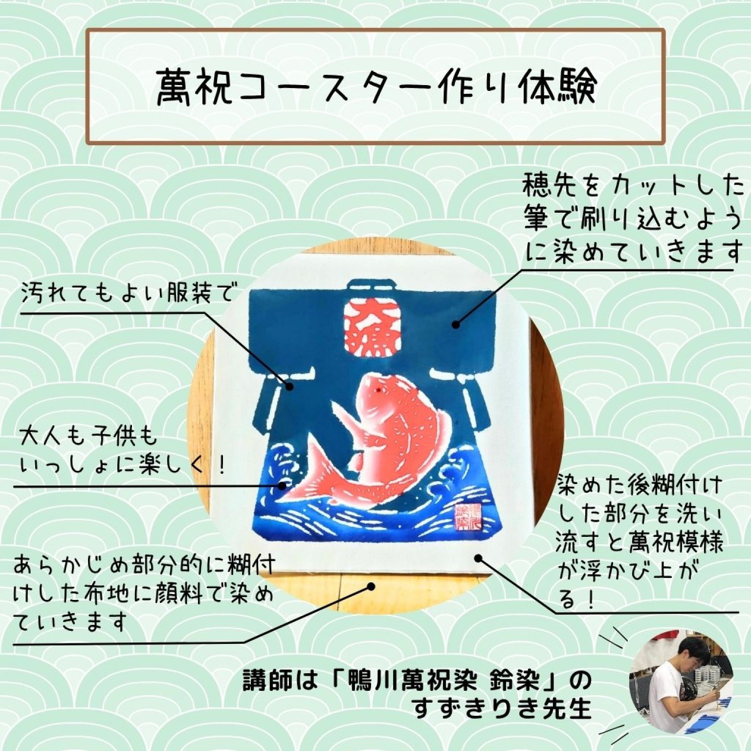 5/4開催　萬祝コースター作り体験チケット（午前の部／午後の部）