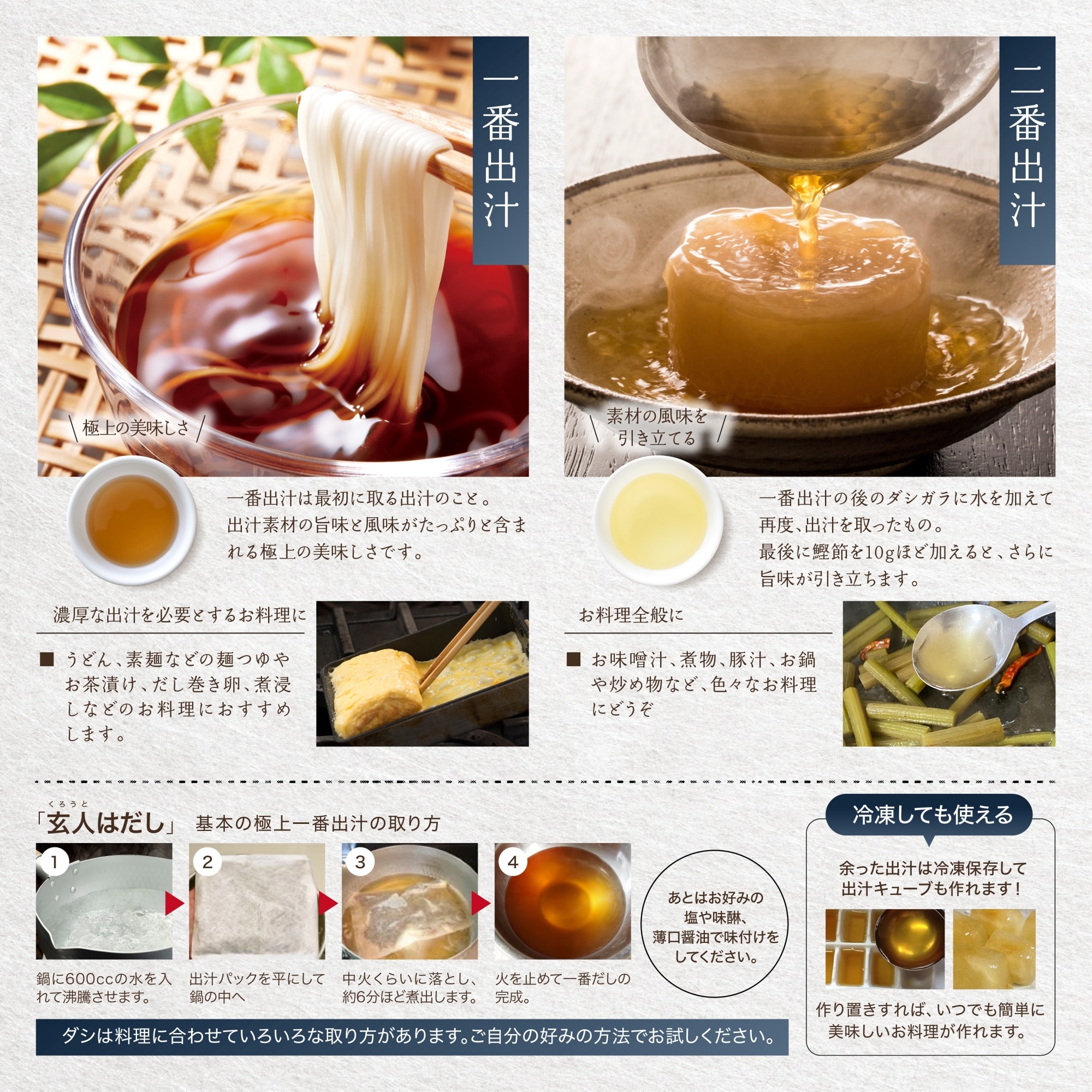 麺通を唸らせる【素麺と極上出汁セット】 半田そうめん（100g×10本