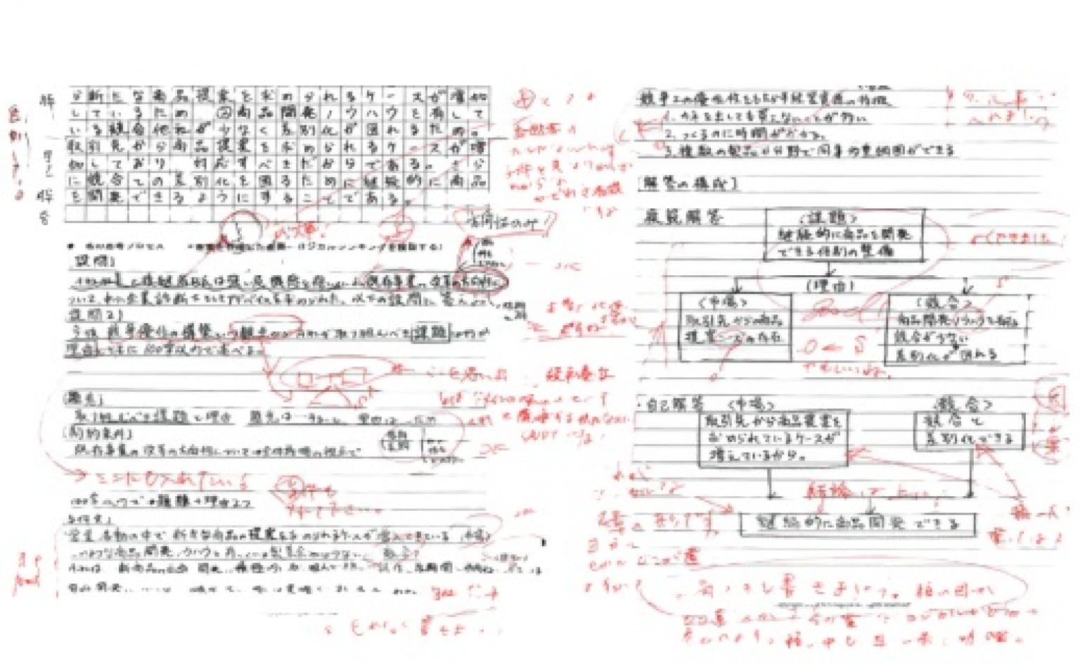 設問分解練習法トライアル講座