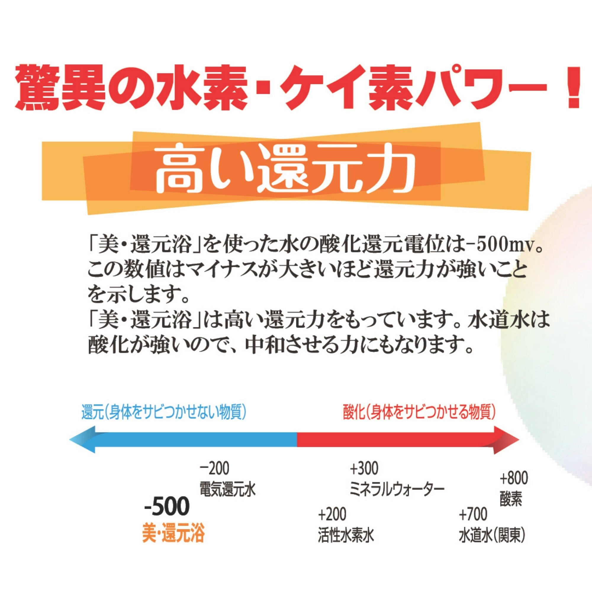 日々の入浴で癒し・整え・磨く 水素パワーで、美・還元】美・還元浴