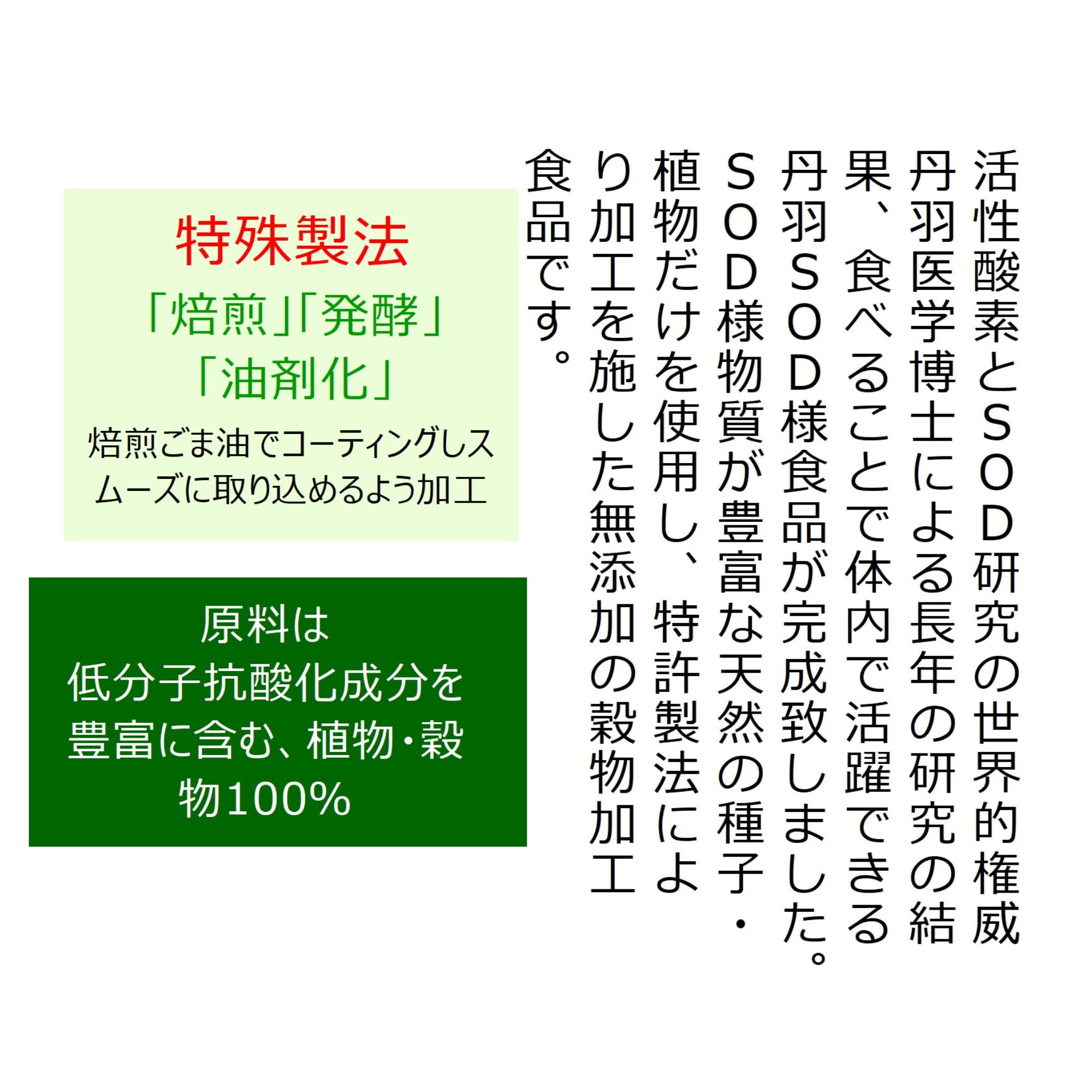 特許製法 活性酸素を除去するSOD様食品】ニワナ 3g×90袋 健康プラザパル