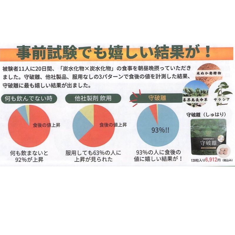守破離