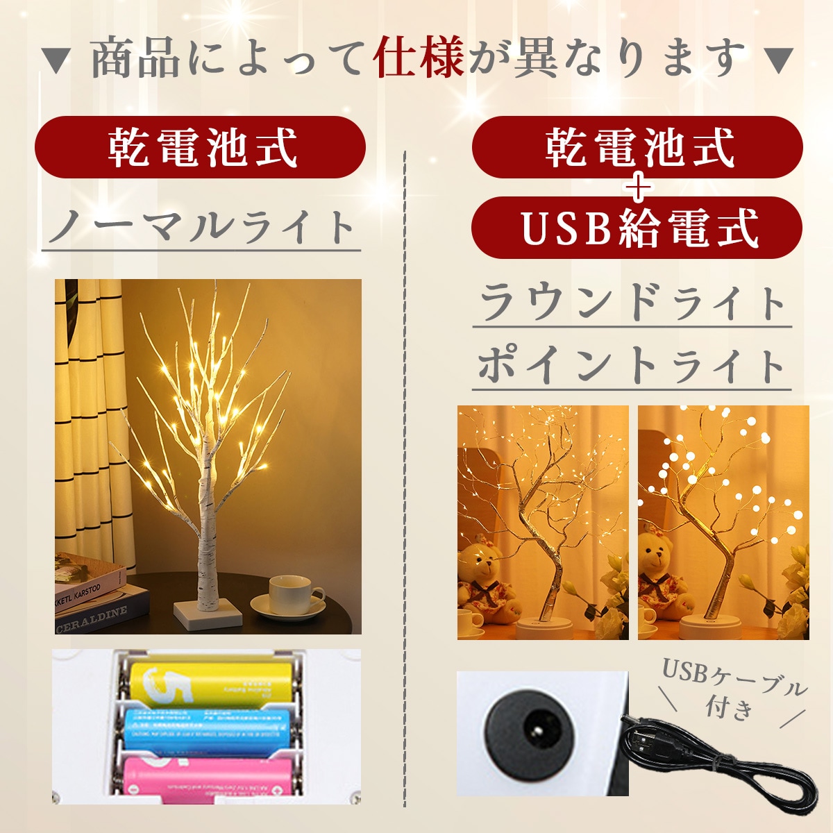 新品 ウェッジウッド（） ライトファンツリー 【LED専用】 LEDライト付き 白樺風ツリー オーナメントセット Schnee(シュネー) 高