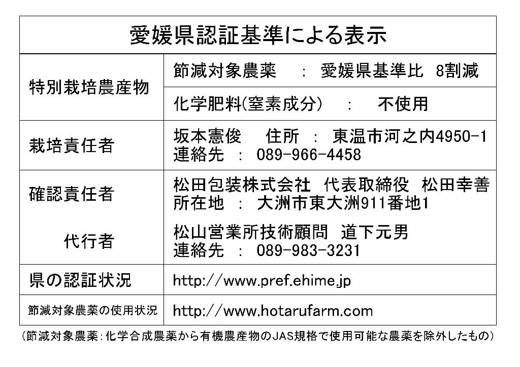 令和7年産 特別栽培米/ひめの凜