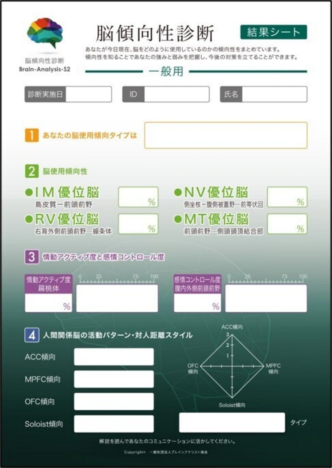 【自己診断テスト】脳傾向診断テスト（個別解説・コーチング付き）