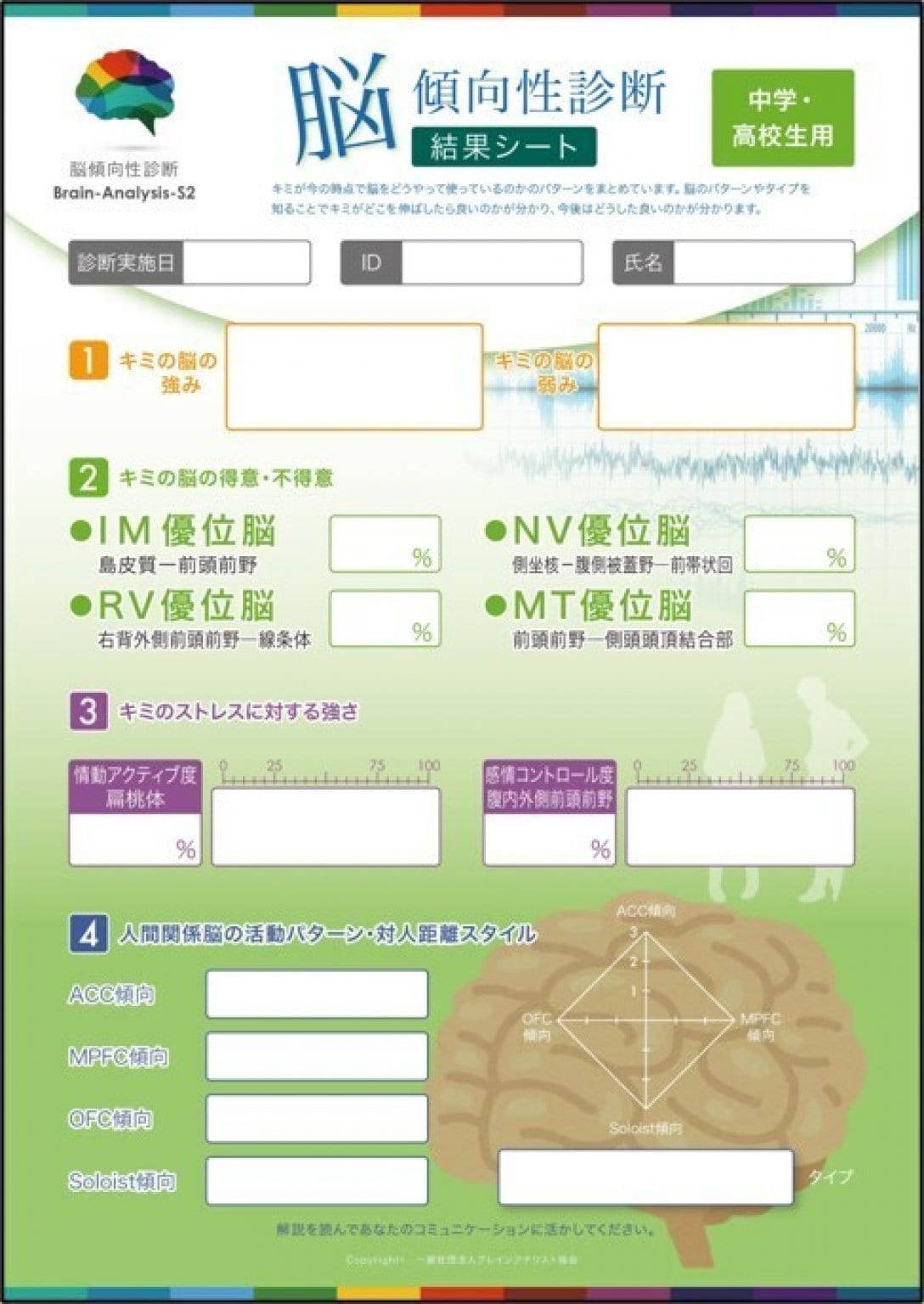 【自己診断テスト】脳傾向診断テスト（個別解説・コーチング付き）